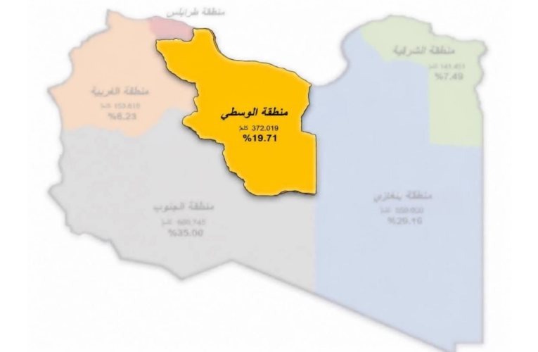 دعوات لتأسيس أقاليم جديدة في ليبيا تثير مخاوف من تعميق الانقسام وإضعاف الدولة